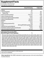 Immunocal Booster – Supplement with Over 50 Fruits & Veggies, Relieves Inflammation, Immune Support, Antioxidant, Selenium + Sulforaphane (Nrf2 Activator™) | Gluten Free, Sugar Free | 30 Servings