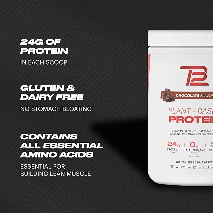 TB12 Plant Based Protein Powder by Tom Brady, 24g of Vegan Pea Protein, Low Sugar, Low Carb, Non-GMO, Keto Friendly, Paleo, Sugar Free, Chocolate Flavor (30 Servings/2.25lbs)