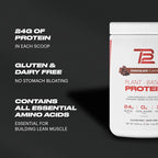 TB12 Plant Based Protein Powder by Tom Brady, 24g of Vegan Pea Protein, Low Sugar, Low Carb, Non-GMO, Keto Friendly, Paleo, Sugar Free, Chocolate Flavor (30 Servings/2.25lbs)