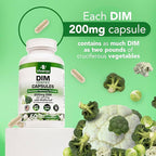 Dim Estrogen Supplement for Hormone Harmony & Skin Health, 2 Month Supply - 200 mg Diindolylmethane for Metabolism Balance, Menopause, Mood Support w Bioperine for Higher Absorption