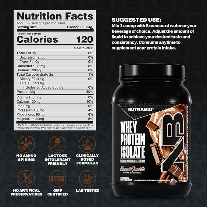 NutraBio 100% Whey Protein Isolate Protein Powder, 25g Protein with Complete Amino Acid Profile, Non-GMO, Soy & Gluten Free, Low Carb, Low Calorie Whey Protein Powder, Gourmet Chocolate, 2 Lbs