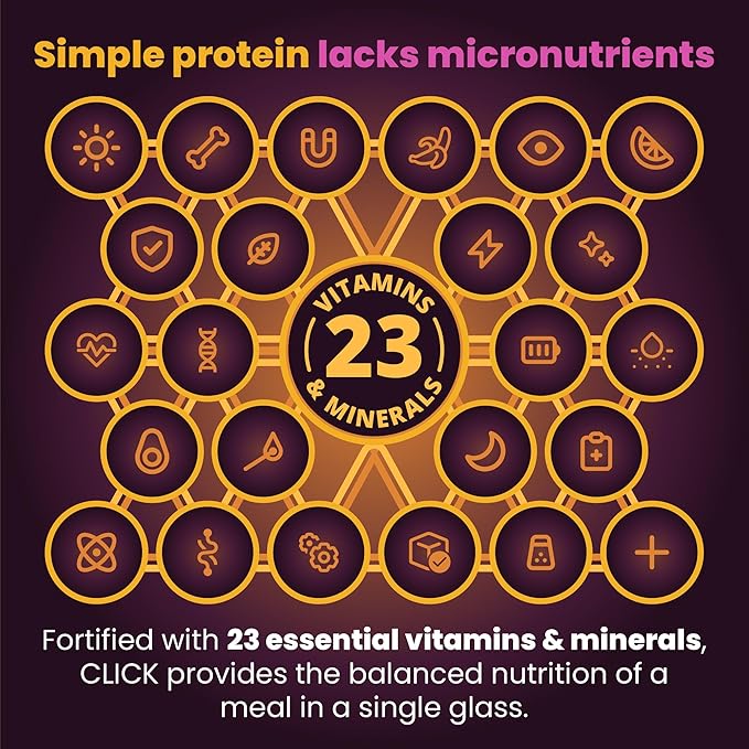 Click Coffee Protein Powder | Double Shot Espresso | 16g Protein | 23 Essential Vitamins | Low Calorie Meal Replacement | 150mg Caffeine | Gluten Free | No Artificial Flavors or Colors | Hazelnut