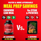 MuscleMeds CARNIVOR Lean Meal Whole Food Meal Replacement Shake, MRE, Beef Protein Isolate, White Potato, Sweet Potato, 40g Protein, 40 g Carbs, Lactose Free, Sugar Free, Mocha Latte 20 Servings