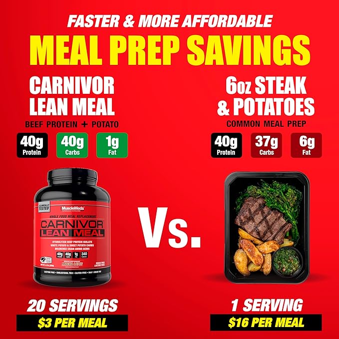 MuscleMeds CARNIVOR Lean Meal Whole Food Meal Replacement Shake, MRE, Beef Protein Isolate, White Potato, Sweet Potato, 40g Protein, 40 g Carbs, Lactose Free, Sugar Free, Mocha Latte 20 Servings