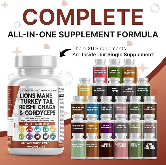 Clean Nutraceuticals Lions Mane 20in1 Mushroom Supplement with Turkey Tail Reishi Cordyceps Chaga Maitake Meshima Poria Cocos Shiitake Oyster Porcini Enoki - 2Pack
