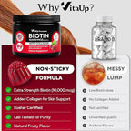 Biotin Gummies 10000mcg for Women and Men - Extra Strength Hair, Skin and Nails Gummies with Collagen - Natural Biotin Gummy Supplement for Hair, Skin, Nails Support - 60 ct