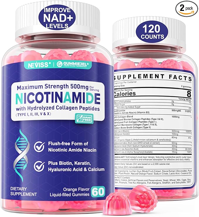 2 Pack - Nicotinamide 500mg Gummies, NAD+ Supplement for Women & Men w/ Collagen Peptides, (Flush Free Niacin) Vitamin B3 Niacinamide for Anti-Aging, NAD+ Levels, Longevity, Focus & Brain, Sugar Free