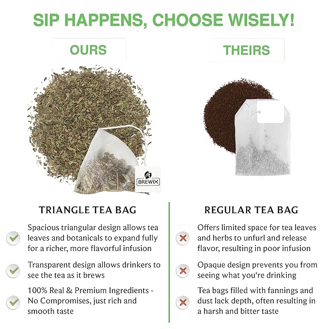 BREWIX, Perfect Mint Tea (20 Pyramid Tea Bags) | Soothing Mint Blend for Digestion Support & Daily Calm | Calming, Fresh and Cool | Caffeine Free Herbal Tea | No Sugar & No Caffeine | Spearmint and Peppermint