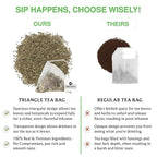 BREWIX, Perfect Mint Tea (20 Pyramid Tea Bags) | Soothing Mint Blend for Digestion Support & Daily Calm | Calming, Fresh and Cool | Caffeine Free Herbal Tea | No Sugar & No Caffeine | Spearmint and Peppermint