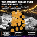 KUKALY Creatine Monohydrate Gummies for Men & Women, 8500MG Creatine Gummies Sugar Free Pineapple Flavored with L-Taurine BCAA 2:1, B12 B6 for Boost Strength, Focus & Endurance, Vegan, Non-GMO 120pcs