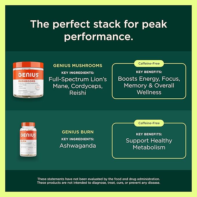 Genius Test, Advanced Testosterone Booster for Men - Natural Stamina, Endurance, Energy & Strength Enhancing Supplement - Lean Muscle Builder, Brain & Libido Support Male Supplements, 120 Veggie Pills