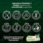 FITO MEDIC'S Lab Chlorophyll Supplement, 200 Softgels, Chlorophyll Capsules