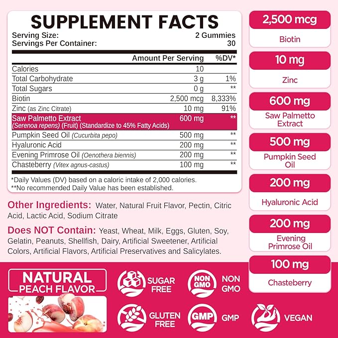 Saw Palmetto for Women Gummies, Organic Saw Palmetto with Pumpkin Seed Oil for Hair Growth, DHT Blocker & Urinary Health, Sugar Free, Vegan, Peach Flavor, 60 Chewable