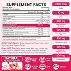 Saw Palmetto for Women Gummies, Organic Saw Palmetto with Pumpkin Seed Oil for Hair Growth, DHT Blocker & Urinary Health, Sugar Free, Vegan, Peach Flavor, 60 Chewable