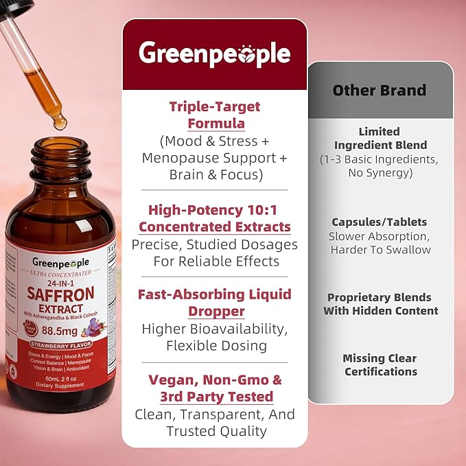 GREENPEOPLE Saffron Extract Supplements Drop - 24-in-1 88.5mg Saffron Extract with Ashwagandha,Black Cohosh & Lion's Mane for Mood&Focus,Stress Relief,Cortisol Reducer,Menopause – Vegan 2FL OZ