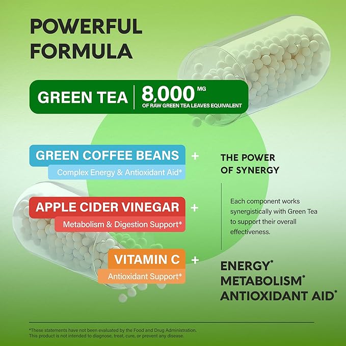 Green Tea Extract - 50% EGCG, Extra Strength 20:1 Extract - Natural Green Tea Supplement + Green Coffee Beans & Apple Cider Vinegar - Energy & Metabolism Support - for Men & Women - Vegan 120 Capsules