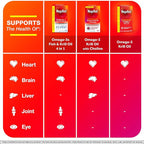MegaRed - Omega-3 Krill Oil 350mg Softgels (130 Count in A Bottle), EPA & DHA Omega-3 Fatty Acids with No Fishy Aftertaste Unlike Fish Oil, Contains Antioxidant Astaxanthin