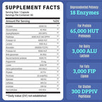 Best Digestive Enzymes for Women & Men with Lactase Lipase Amylase Bromelain. Enzymes for Digestion & Digestive Health. Gas and Bloating Relief for Women and Men. Gallbladder Enzymes & Supplements.