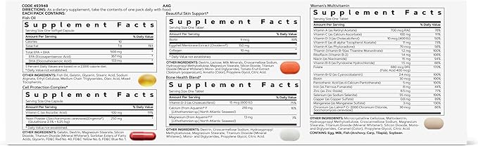 GNC Women’s 40+ Vitapak, 5-in-1 Multivitamin Pack, Healthy Hormones, Brain Health, Metabolism, Bone Strength, Edible Dietary Supplement, 30 Servings