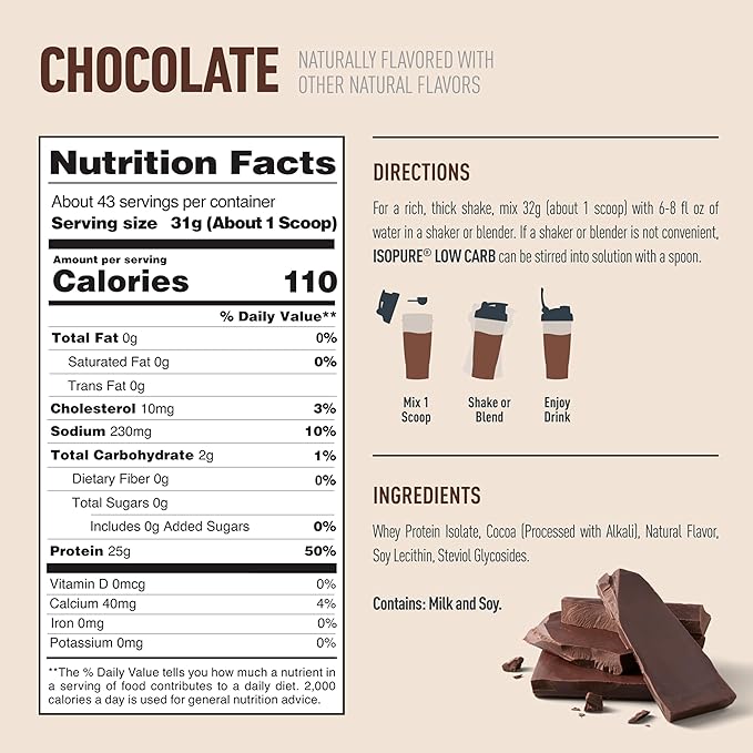 Isopure Low Carb 100% Pure Whey Isolate Protein Powder, Lactose Free, Gluten Free, with Vitamins, Chocolate, 25g Protein Per Serving, 3 Lbs, 42 Servings (Packaging May Vary)