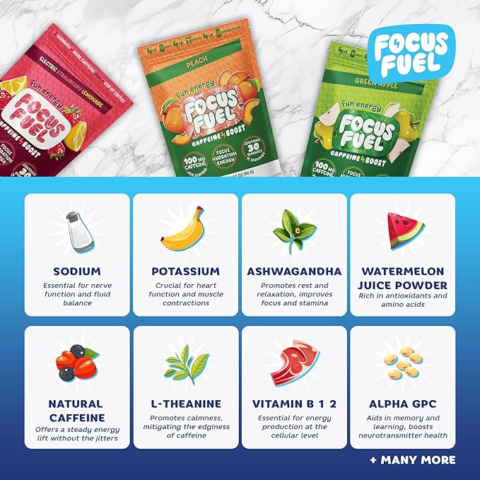 FocusFuel Energy Chews – Trial Size Variety Sample Pack (9 Servings) – 100mg Caffeine + Alpha GPC + L-Theanine + B12, Magnesium – Peach, Green Apple, Strawberry Lemonade Flavors – No Crash or Jitters