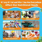 Zeolite Gummies for Kids & Adults, Sugar Free Zeolite Detox Supplements w/ Chlorella, Spirulina, Minerals, Choline - Gentle Body Detox & Cleanse, Gut Health, Immune, Focus, Energy, Bone, Vegan, 60cts