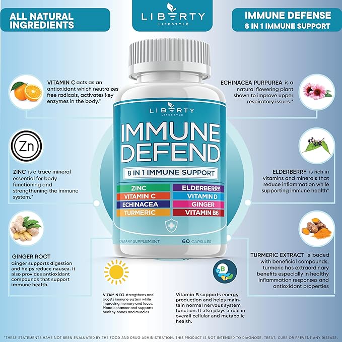 8 in 1 Immune Supplement with Echinacea, Vitamin C and Zinc 50mg, Vitamin D 5000 IU, Turmeric Curcumin & Ginger, B6, Elderberry 180 Count (Pack of 3)