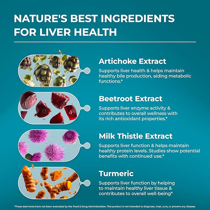 PUREHEALTH Research Liver Health – Liver Cleanse Detox & Repair Support Supplement- with Milk Thistle, Turmeric Powder, Dandelion, Artichoke, Beet Root, Ginger, L Cysteine HCL & More - 180 Capsules