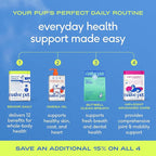 Native Pet Senior Daily Dog Vitamins & Supplements – 12-in-1 Dog Multivitamin Powder for Senior Dogs – Supports Mobility, Cognition, Digestion, Immune Health & More – 120 Scoops