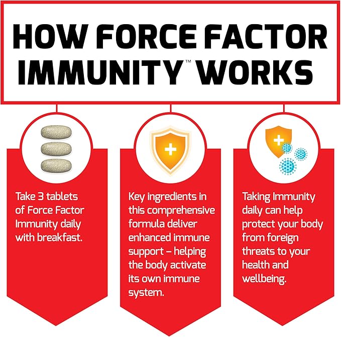 Force Factor Immunity, Immune Support Booster with Elderberry and 1000mg of Vitamin C, Plus Vitamin D, Zinc, Probiotics, Antioxidants, and Echinacea for Immune Health Defense, 90 Count (Pack of 2)