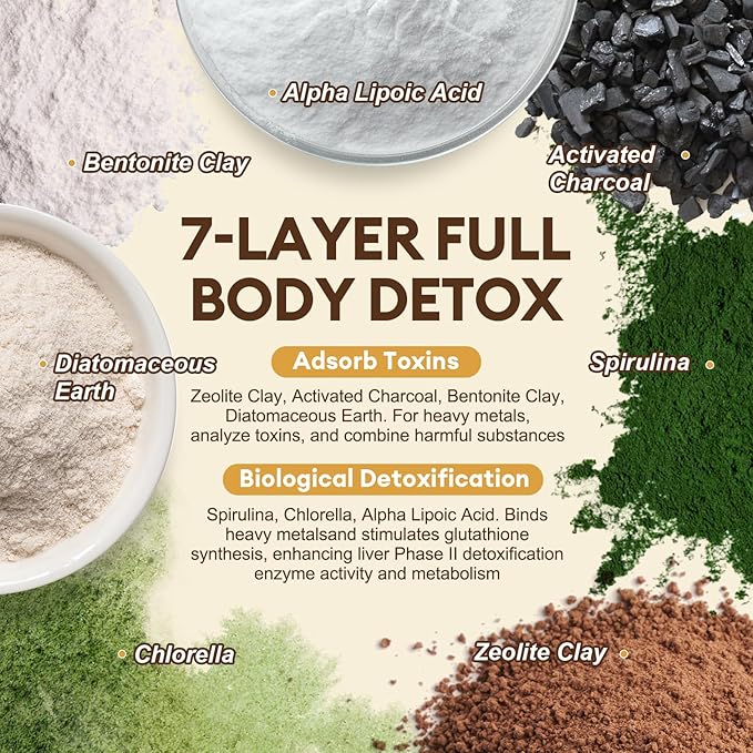 2Pack 2000MG Complete Binder Detox+ Activated Charcoal, Zeolite, Bentonite Clay, NAC, Milk Thistle, Probiotic, All-in-1 Detox & Cleanse Supplement, Liver & Gut Support, 240 Capsules