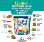 GLP-1 Support Drink Mix Powder for Women Men - Weight Loss Support Prebiotic Fiber Supplement - Daily Natural Drink Mix for Metabolism Reduce Bloating Fat Burn Gut Health Support