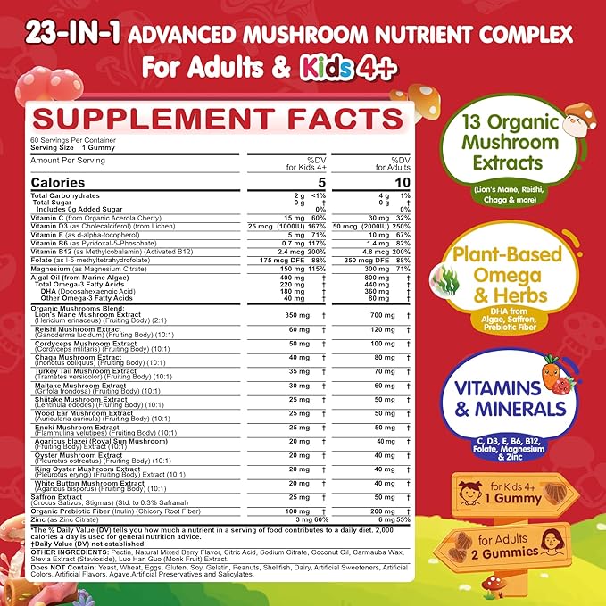 Kids, Teens & Adults Focus Gummies - Lions Mane Mushroom + Saffron + Algae Omega-3, 24-IN-1 Attention Supplement with Chaga, Magnesium, Methylated B12, B6 for Brain, Memory, Energy, Sugar Free, 2Pack