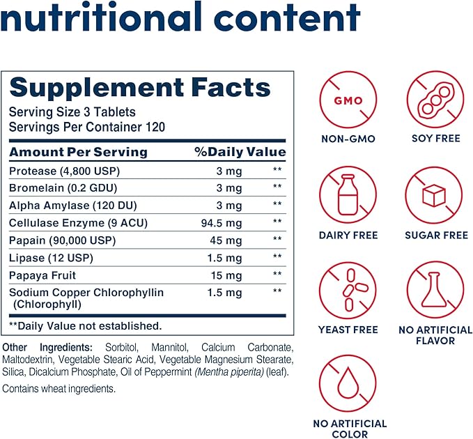 American Health Products Super Papaya Enzyme Plus 360 Tablets