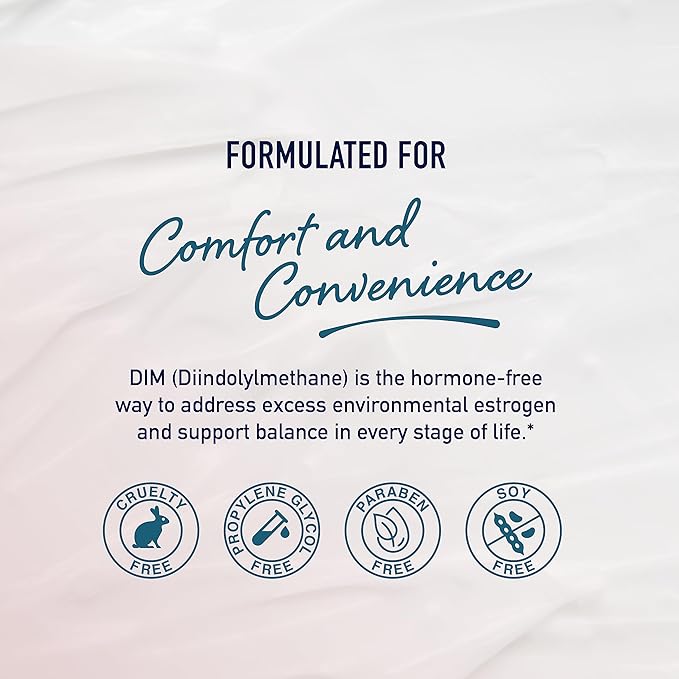 DIM Cream Supplement | Hormone Balancing Cream for Women | Diindolylmethane Supports Estrogen Balance & Relief for Menopause, Perimenopause, Hormonal Acne & Hot Flashes | ~40mg Per Serving | Soy-Free