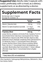 Best Life Herbals Ultimate Bladder Support Dietary Supplement 30 Capsules Restore Your Freedom and Confidence - 1 Bottle