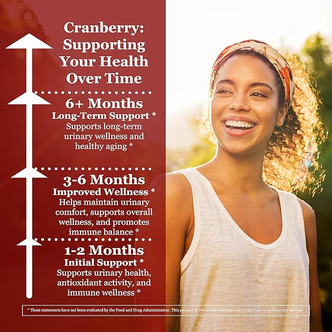 Cranberry Extract Supplement – for Women and Men – Standardized Soluble PACs – Pure, Vegan, Non-GMO, Kosher – 90 Vegan Capsules