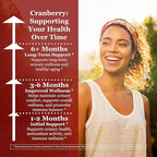 Cranberry Extract Supplement – for Women and Men – Standardized Soluble PACs – Pure, Vegan, Non-GMO, Kosher – 90 Vegan Capsules