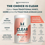 Myprotein Clear Whey Isolate Protein Powder, 20 Servings (1.1lbs) Strawberry, 20g Protein per Serving, Naturally Flavored Drink Mix, Daily Protein Intake for Superior Performance