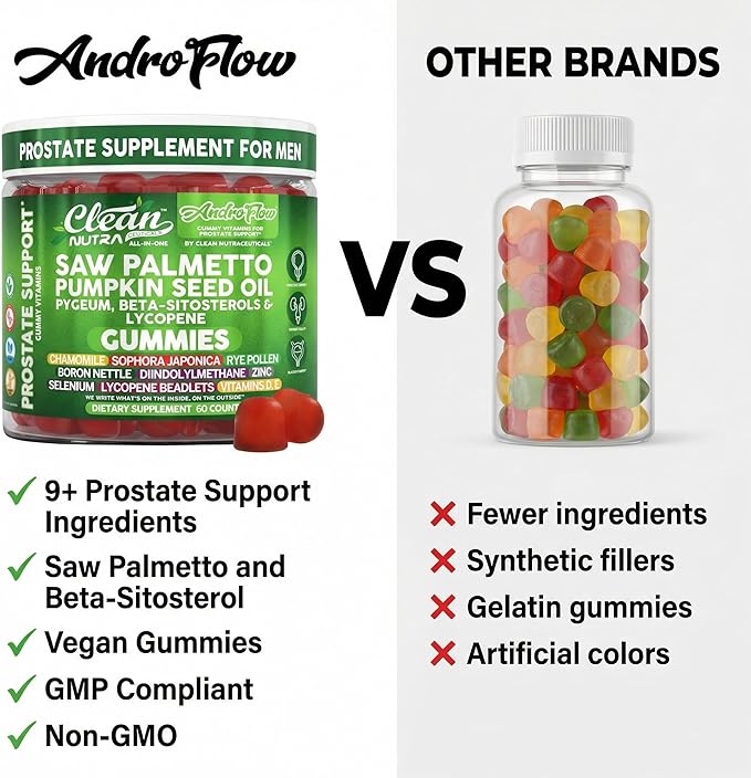 AndroFlow Saw Palmetto and Pumpkin Seed Oil Prostate Health Supplements for Men Pygeum Beta Sitosterol Lycopene Boron Zinc Selenium DIM Stinging Nettle Vitamin D, 60 Gummy Supplements By Clean Nutra