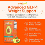 Metavo Advanced Weight Support – Natural Diet Supplements with Essential Nutrients for Promoting Wellness, Enriched with Avocados, Green Tea, Chromium & Green Coffee, 90 Easy-to-Swallow Diet Pills
