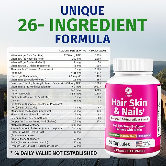 1 Body Hair Skin and Nails Vitamins with Biotin – Hair Growth Supplement for Women & Men with 26 Vitamins, Minerals & Herbal Extracts – Stronger Hair, Healthy Skin & Nails – 60 Vegan Capsules