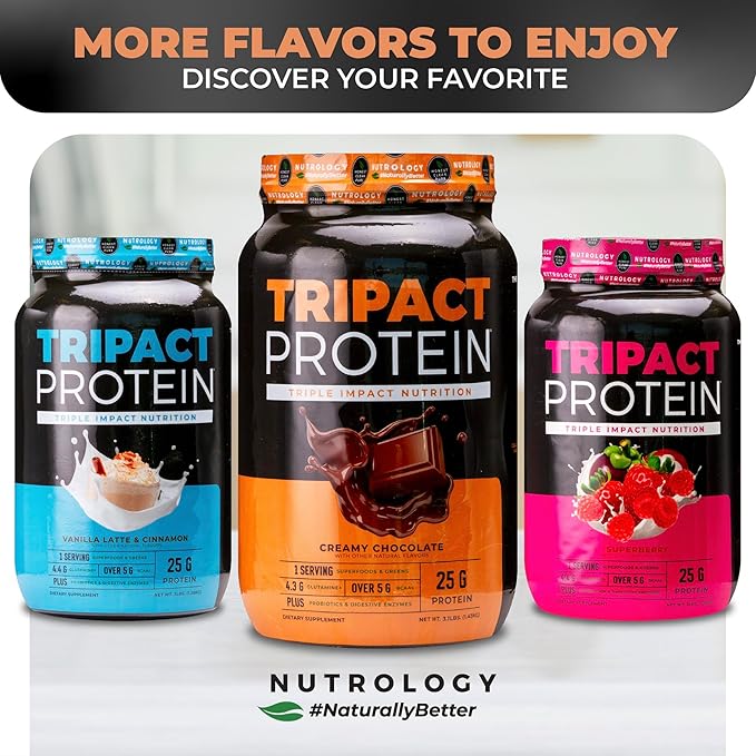 Nutrology TRIPACT Protein Powder - 7-in-1 Meal Replacement Shake with Grass Fed Whey Protein Powder, Pea, Rice, & Greens - Boost Muscle Recovery & Immunity, Creamy Chocolate Flavor, 40 Servings