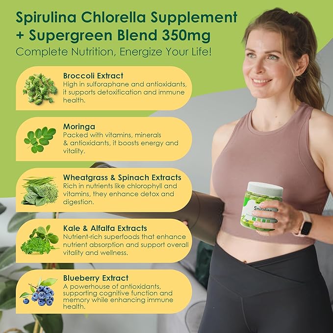 (2 Pack) Organic Spirulina + Chlorella Gummies, High in Vegan Protein, Chlorophyll, Nutrient Dense Green-Blue Algae + Super Greens, C & D3,Zinc, B12 for Daily Energy, Cleanse, Antioxidant and Immune
