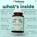 Enhanced Total Body Zeolite Detox - Liver Cleanse Detox & Toxin Binder w/Zeolite Clinoptilolite, Chlorella, Milk Thistle & Minerals, Gut Health & Immune Support for Adults, Vegan Capsules, 60ct