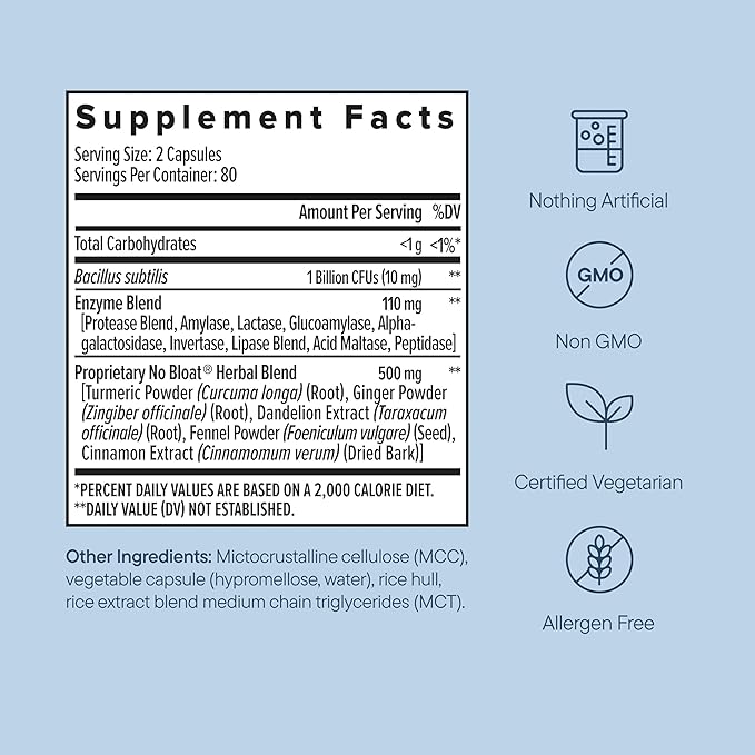 Zenwise Health No Bloat Digestive Enzymes for Gut Health, Gas & Bloating Relief - Multi Enzymes Digestion Supplement with Probiotics, Ginger, Turmeric Dandelion & Lactase - Men & Women - 160 Count