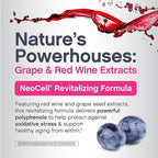 NeoCell Resveratrol Complex 1800 mg | 180 Capsules | Revitalizing Formula | Potent Antioxidant Supplement | Grape & Red Wine Extract