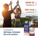 Sandhu's Vitamin D3 K2 Drops for Adults | 5000 IU D3 Liquid, 120mcg K2 Supplement 1 Fl Oz (Pack of 1) | D3K2 Supports Superior Absorption, Energy, Immune, Muscle Health for Men & Women