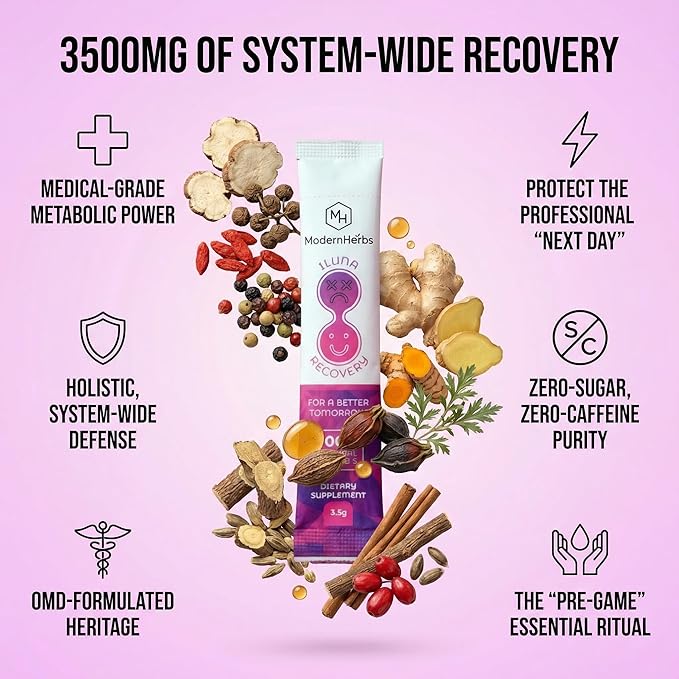 ILUNA Recovery All-Natural Hangover Relief with Milk Thistle & Premium Korean Herbs - Morning After Recovery Alcohol Aid with Cleanse, Detox & Liver Support - Max Strength Pebbles (4)