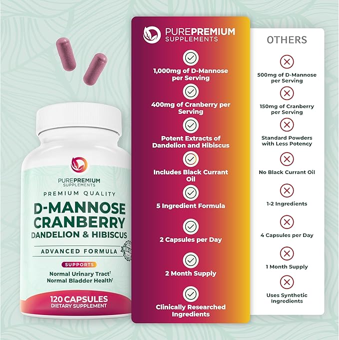 PurePremium D-Mannose with Cranberry, Hibiscus & Dandelion - 1000mg D-Mannose Supplements for Women Supports Urinary Tract Health & Bladder Health - Made in USA, Vegan, 120 Capsules, 2 Month Supply